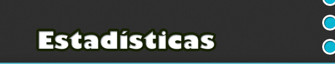 Estadísticas del portal Kids.CSIC